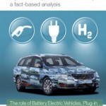 Hydrogen As a Future Auto Fuel