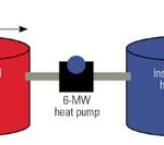 Thermal-Energy-Storage-Systems