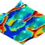 How Fuel Cells working on the nanoscale