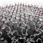 The piezoelectric effect in graphene at nanoscale