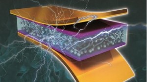 Korean_Piezoelectric_nanogenerator