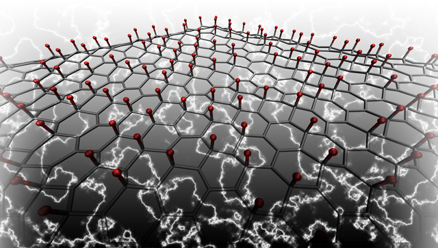 The piezoelectric effect in graphene at nanoscale