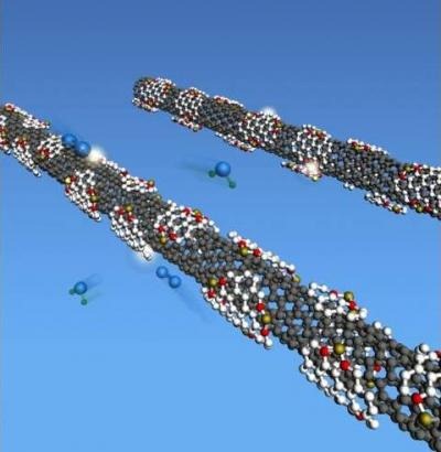 carbon nanotubes could help energize fuel cells